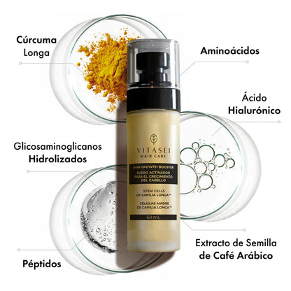 ACTIVADOR CAPILAR CON CÉLULAS MADRE Y FACTORES DE CRECIMIENTO