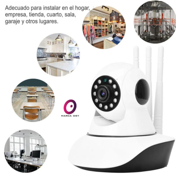 CAMARA DE SEGURIDAD 3 ANTENAS